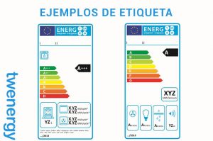 Etiqueta De Eficiencia Energética: Qué Significan Las Letras | Twenergy